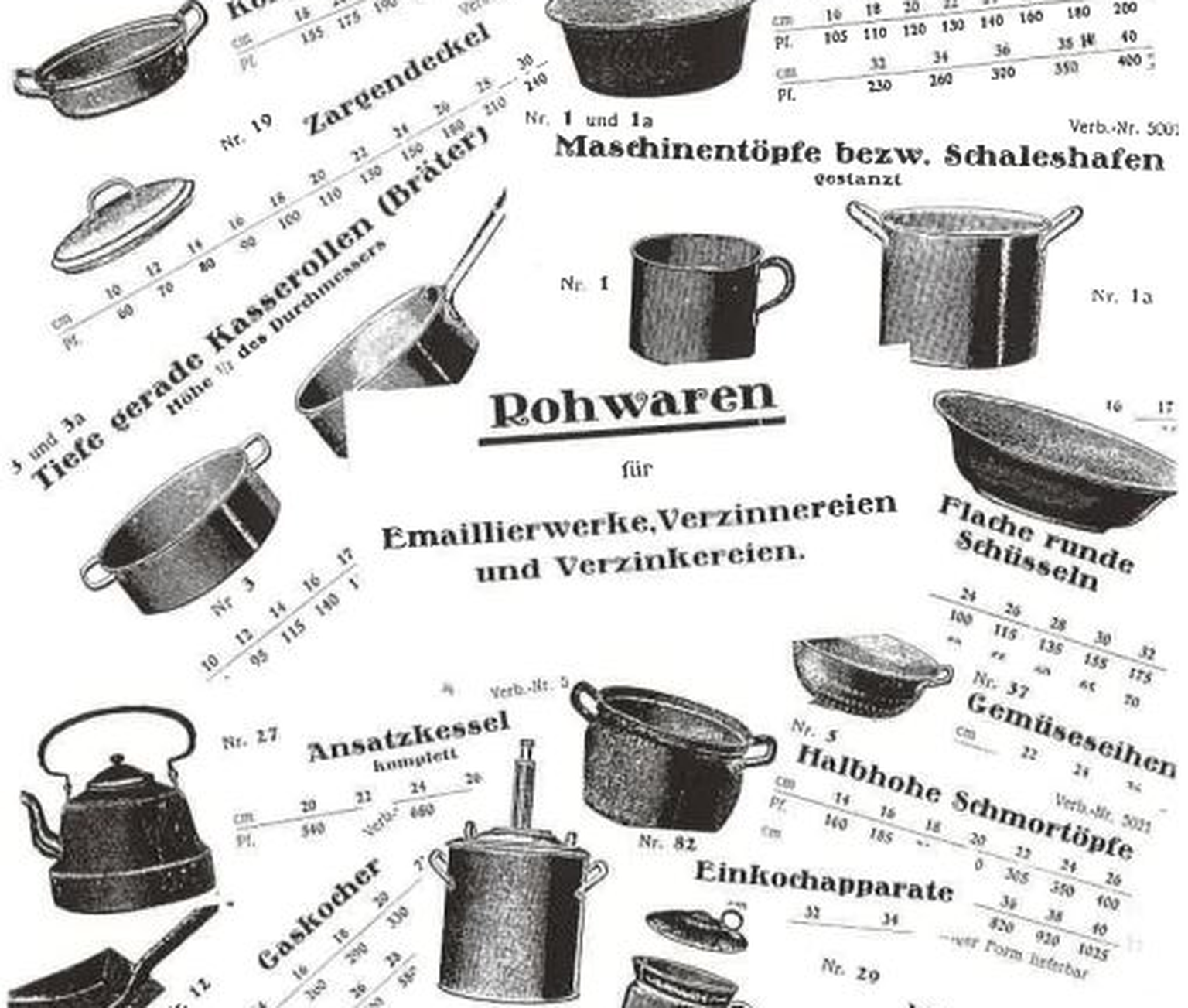 Illustration verschiedener Küchenartikel mit deutschen Etiketten, darunter Töpfe, Pfannen und Wasserkocher, geordnet mit Katalognummern und Beschreibungen.